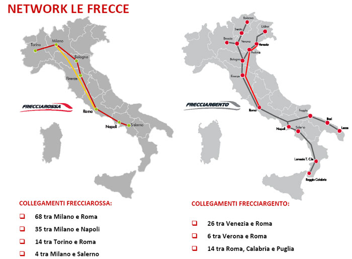Схема жд италии