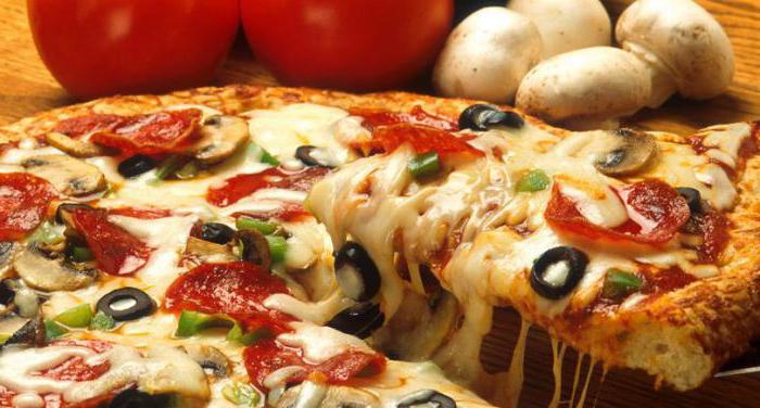пицца итальянский рецепт классический 