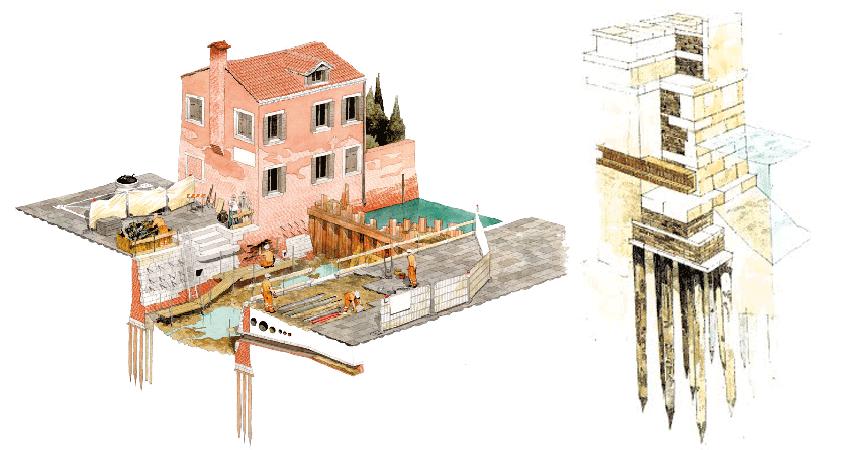 Строительство на сваях дома в Венеции