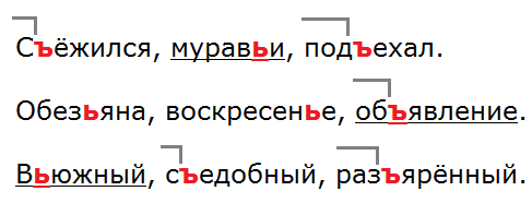 Канакина, Щеголева. Проверочные. 3 класс, с. 48 - 4