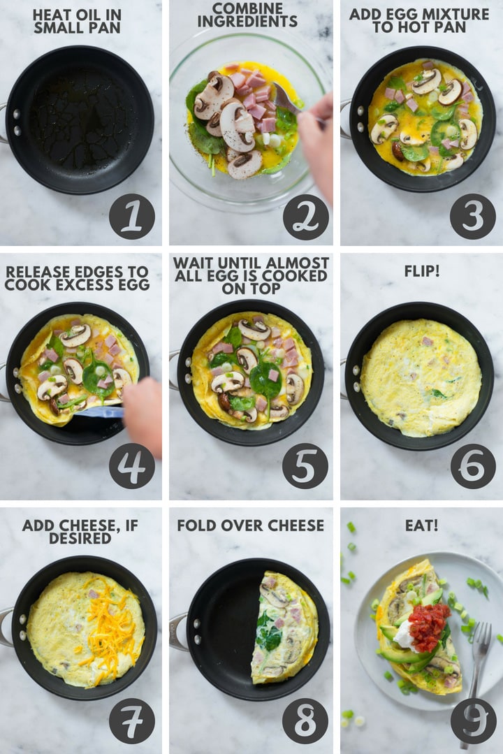 A step by step guide for making an omelet with pictures for each step.