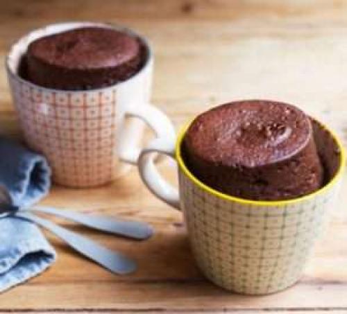 Маффины в микроволновке — рецепты.